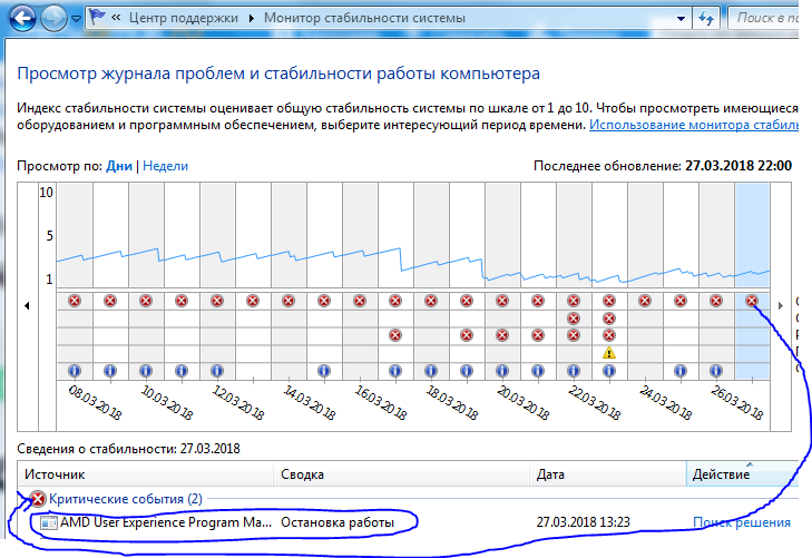 Windows 7 Синий экран memory to disk: 100