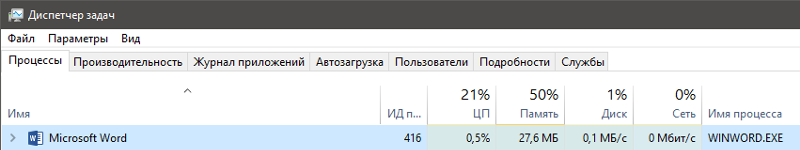 Вы ставите апдейты на MS Office в Windows Меняется что-нибудь заметно к лучшему после этих обнов