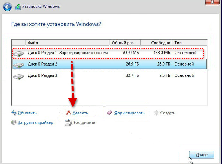 Почему при установке Windows 10, Windows Boot Manager ставится на hdd, хотя я выбрал при