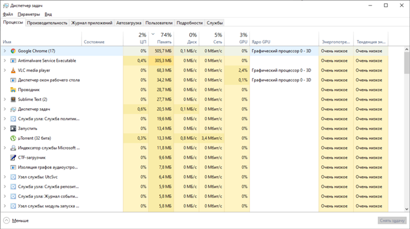 Стоит ли отключить защитник windows 10