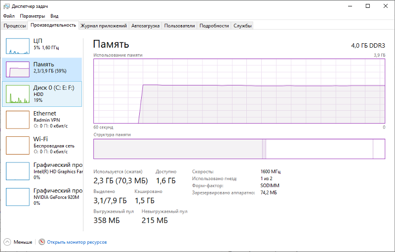 Установка облегченной Windows