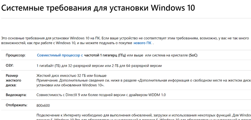 Будет ли windows 10 работать на 2-х гб оперативной памяти