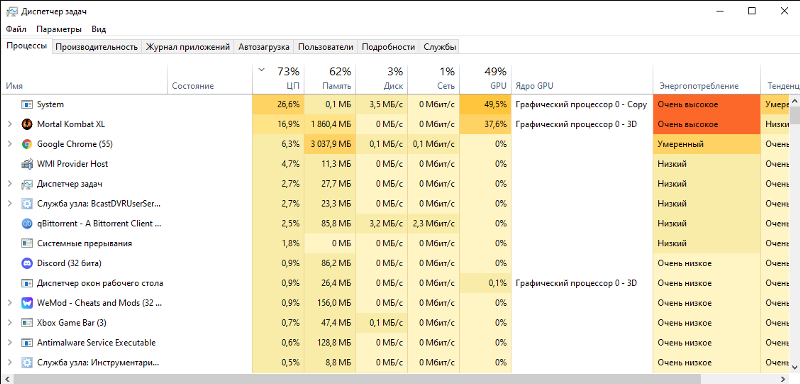 У процесса system очень высокое энергопотребление Windows 10