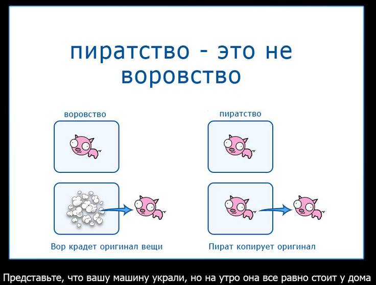 Какие плюсы от покупки лицензионной виндовс