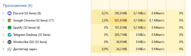 Windows x64 запускает приложения в 32 бит