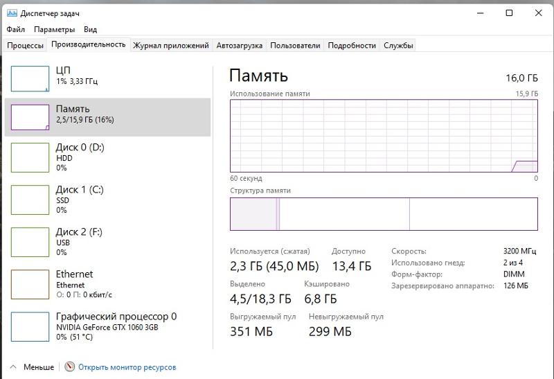 Кто обновлял 10-ую винду до 11-ой Какие к 11-ой нарекания И много она ресурсов жрет