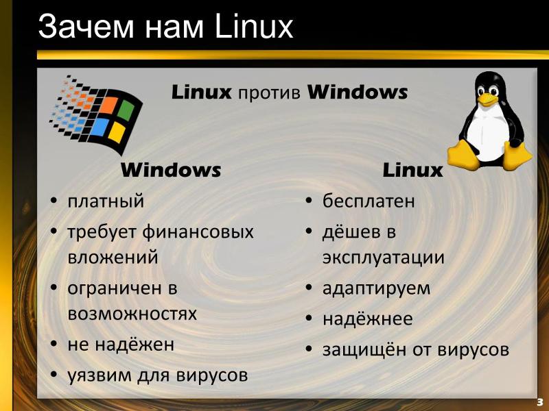 Linux, Windows, Dual boot