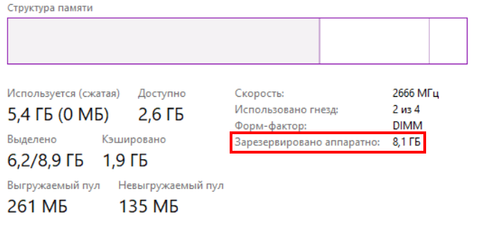 Винда видит 8Gb памяти вместо 16