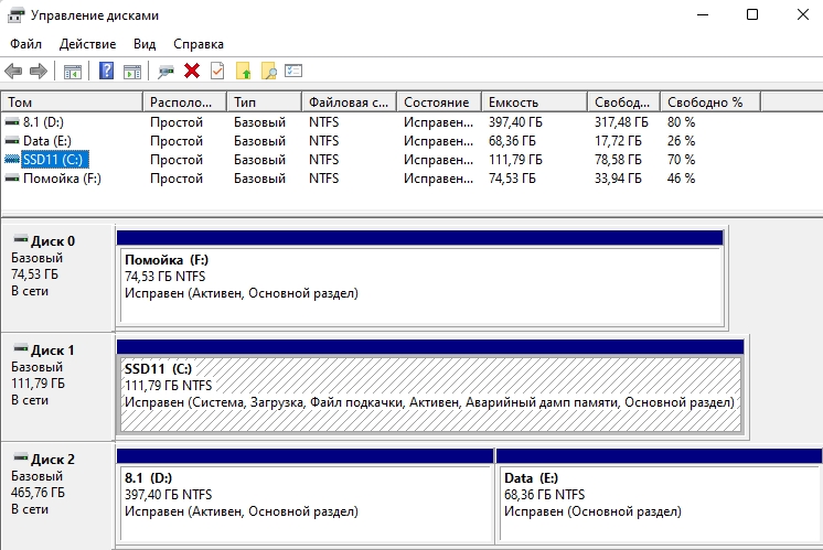 Проблема с запуском Windows, ошибки при перезагрузке