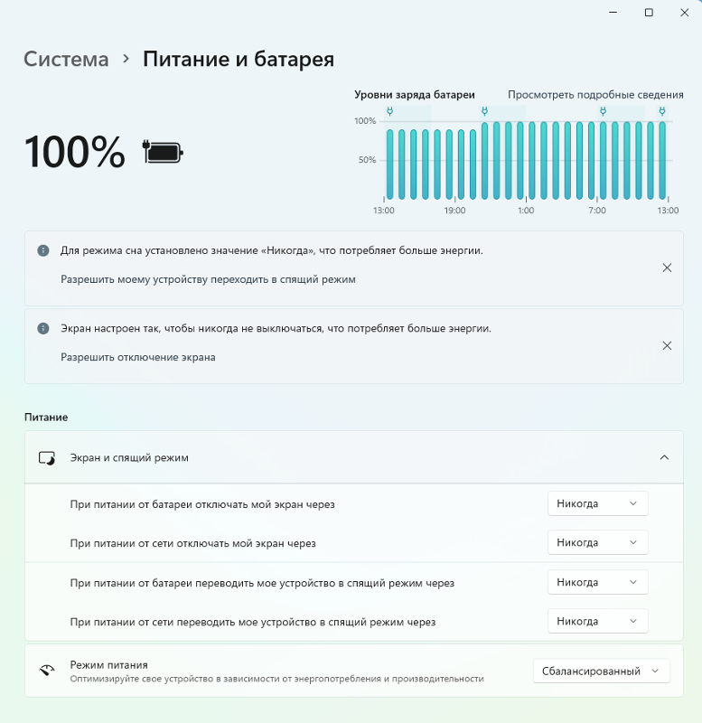 Если спящий режим в windows 11 в ноутбуке никогда выставил то батарея заряд от сети всегда будет 100 показывать