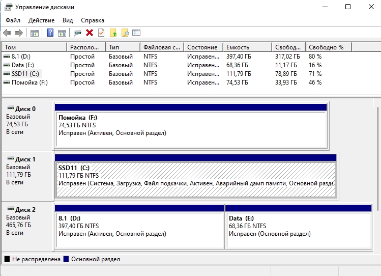 Вопрос по установке Windows 10
