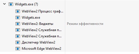 Что это за процессы widgets.exe в Windows 11