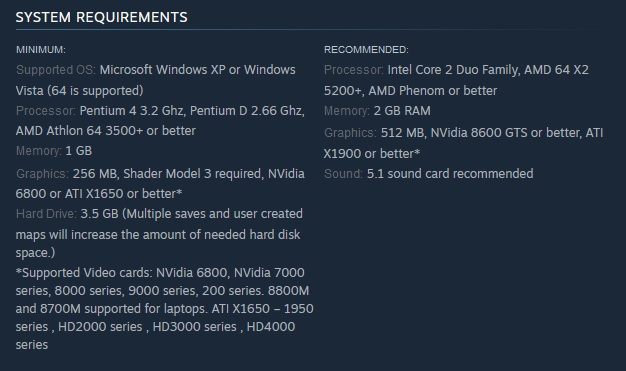 Пойдет ли Far Cry 2 на windows 7, 2gb, 128gb, GTX 660