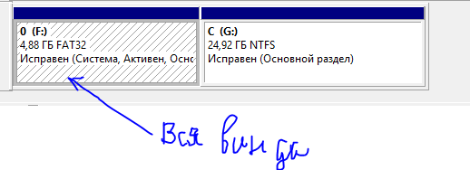 Я винду ставлю с ЖД на первом скрытом разделе весь образ винды