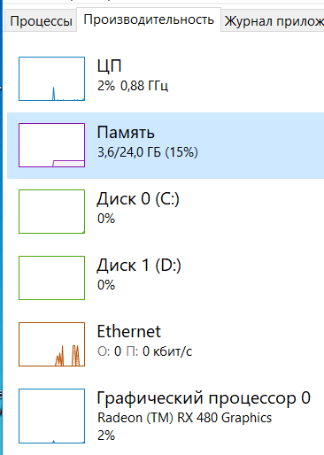 Стоит ли переходить с Windows 10 x64 на Windows 7 x64