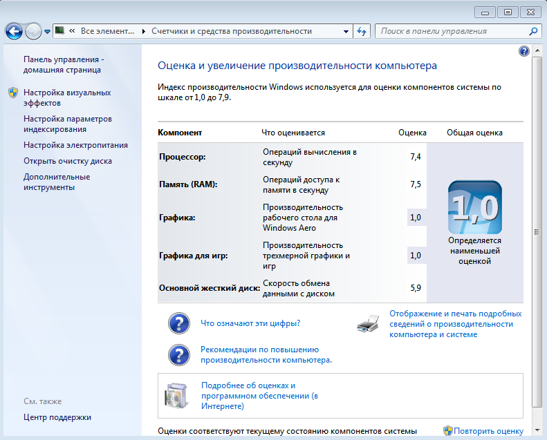 Индекс производительности Помогите не работает Windows aero и низкие показатели индекса производителя