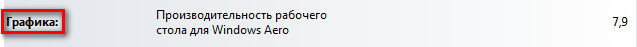 Какая деталь нужна компьютеру что бы повысить оценку производительности рабочего стола для Windows Aero
