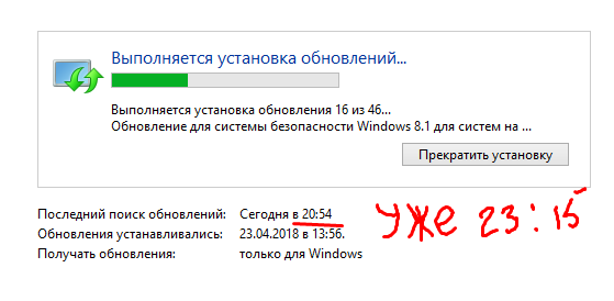 Что если прекратить установку обновлений Windows
