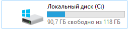 После обновления windows 10 не хватает места на диске