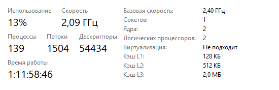 Обнаружил на Windows10 в процессоре задач очень долгую работу