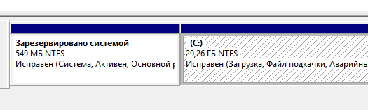 Это нормально WIndows установилась на другой раздел