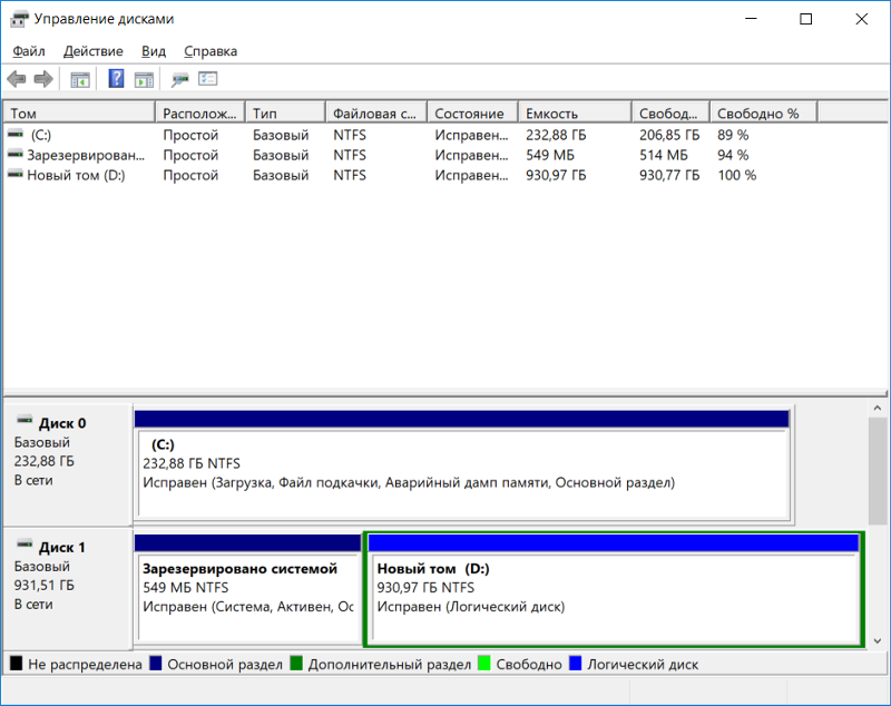 Как перенести загрузочную область с hdd на ssd windows 10