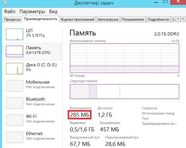 Win10 использует только 8Gb ОЗУ, при наличии 16Gb