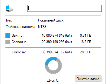 Что можно удалить из Windows без ущерба для работы Куча ненужных служб, стандартных программ, только место занимают