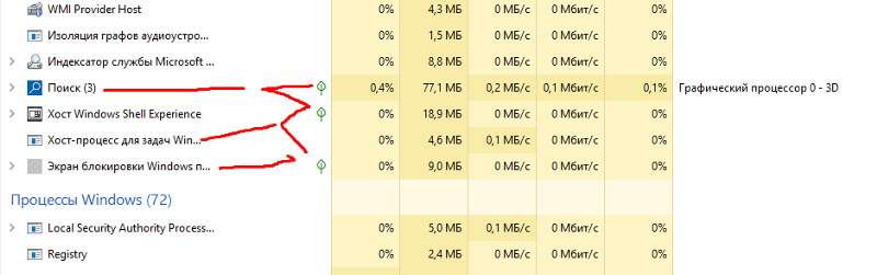 Почему в Windows 10 в диспетчере задач, службы помечены зеленым листком