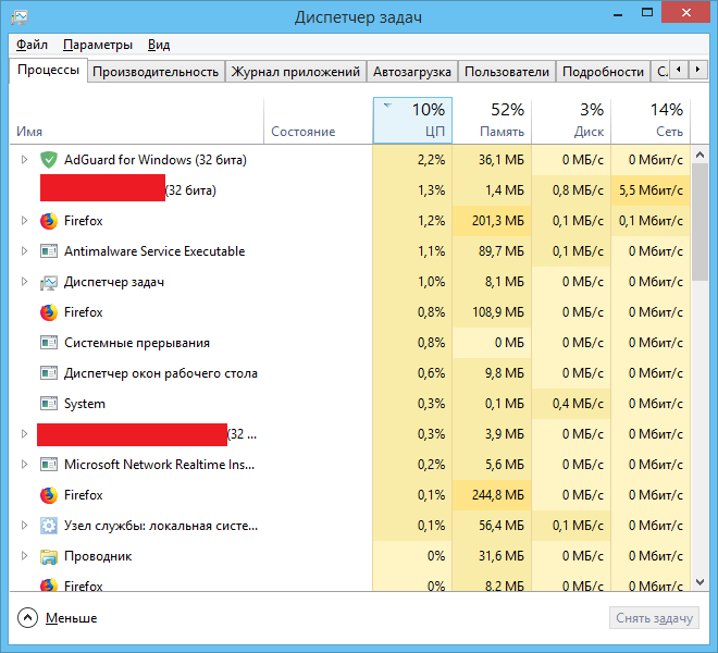 Диспетчер задач Windows 8.1. Диспетчер задач процессор. Диспетчер задач загрузка процессора. Диспетчер задач нагрузка. Нагрузка на процессор рег ру