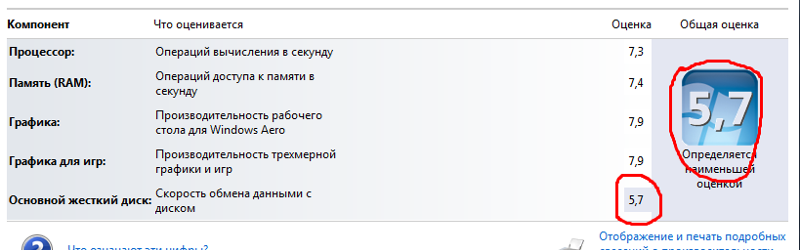 В компе 2 жестких диска. 145Gb и 500Gb На одном винда с программами на другом всякая хрень