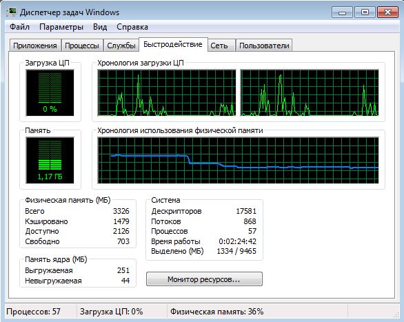 Windows 7 x64 Берёт 1Gb Как исправить