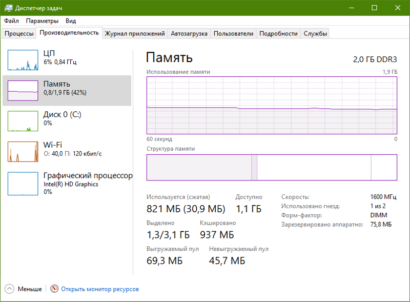 Какой Windows установить Какой Windows установить для 2Gb. Оперативной памяти