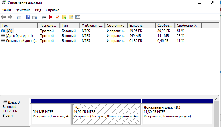 Хватит ли твердотельника на 60Gb. Под винду а остальное на жесткий Или надо 90Gb, или 120 Или 240