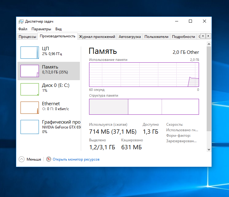 Установил Windows 10 другу, а она жрёт 700Mb ОЗУ в простое. Это норма