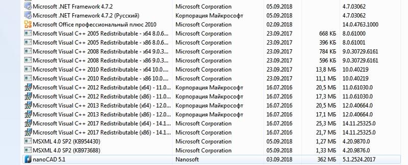 Windows 7 ведёт себя не стабильно
