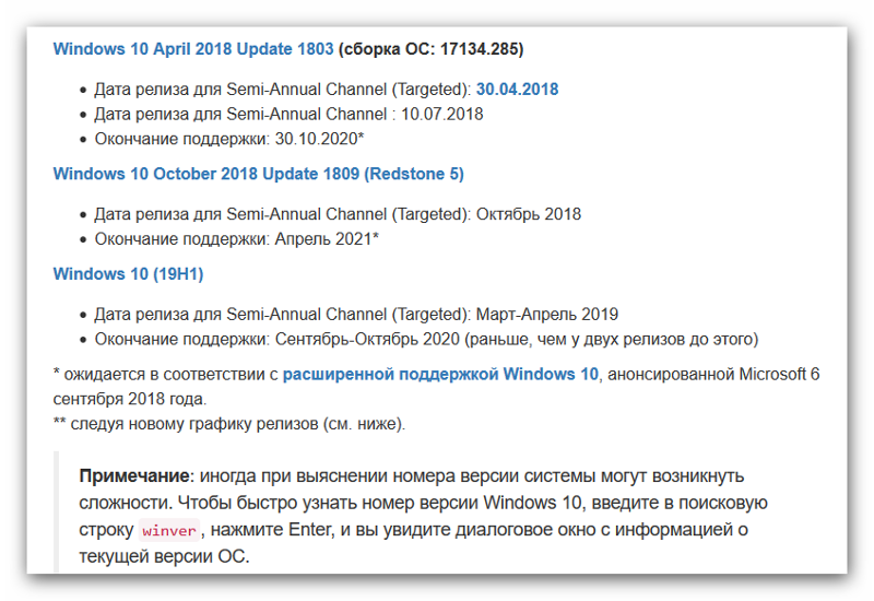 Будет ли осеннее обновление windows 10 в этом году