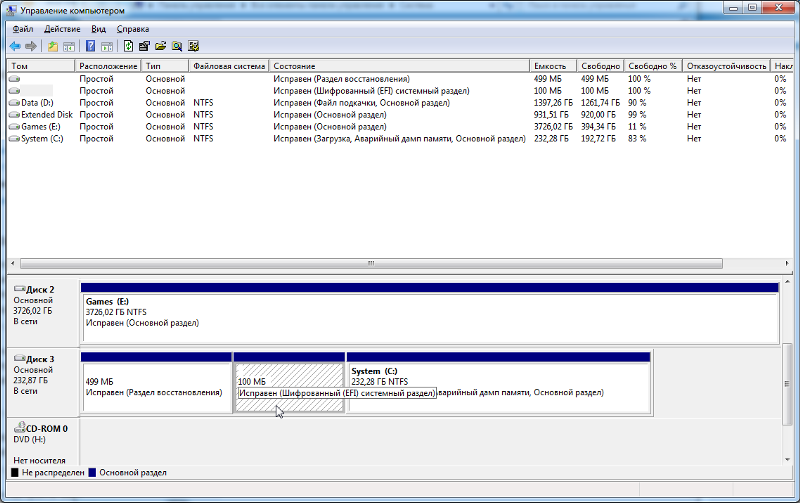 Установка Windows 7 на UEFI - реально ли