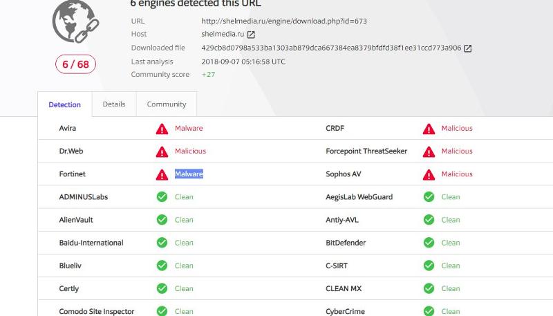 Стоит ли качать эту программу для активации виндовс 7