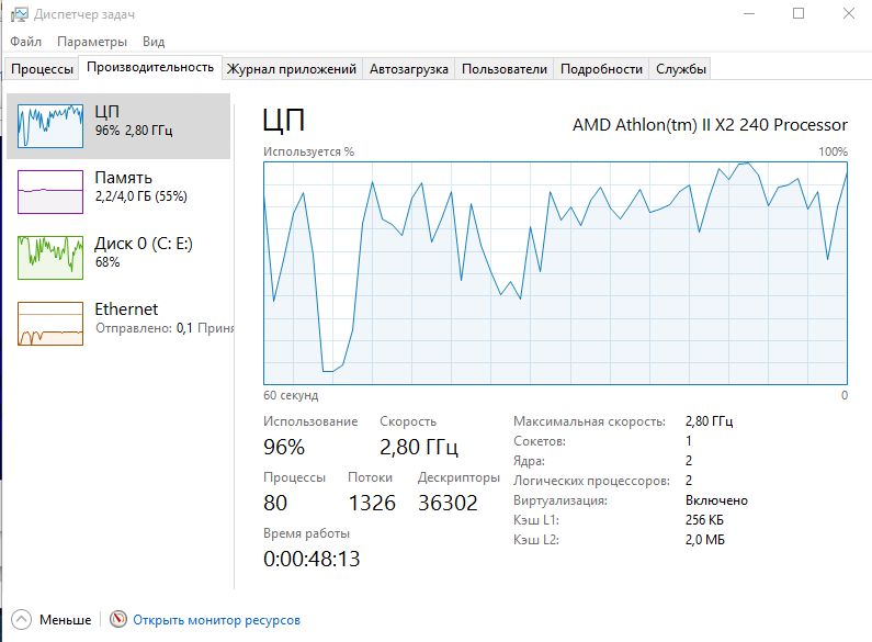 В Windows 10 неправильно отображается частота процессора