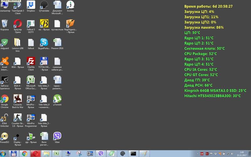 Подскажите программу для мониторинга нагрузки на железо на рабочем столе Windows